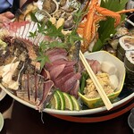 土佐料理 司 - 
