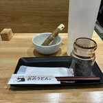 おのうどん - スタート時点