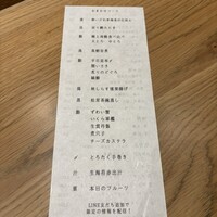 GINZA SUSHI BANYA KAI - 