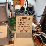 チャオチャオバンブー - 