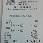 無添くら寿司 - レシート(2014.11. 2)