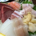 新潟本町 鈴木鮮魚 - 新潟の旬を盛り込んだかのような豪華な刺し盛り！鰤も南蛮海老も絶品です！！