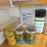 スパイスカレー ボックス!  - 