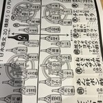 港町のモンキチ - 