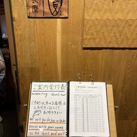 銀座 圓 - 