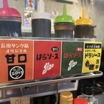 長田タンク筋 - 