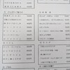 萩乃 - 