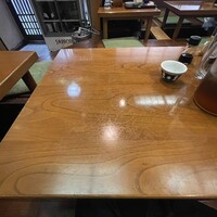 浅草 魚料理 遠州屋 - 2025.10.15 (水)