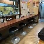 パンダ乾杯楼 - 