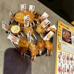 手羽先むすめ - 