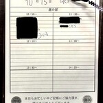 SPICY CURRY 魯珈 - 