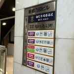 肉バル 完全個室×居酒屋 京 アメ横店 - 