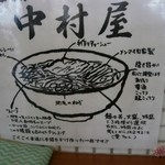 中華そばの説明です