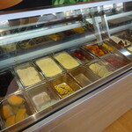 Sweet Lab - 