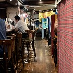 ハイランダーイン トーキョー - 