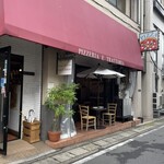 ラッコ アメーノ - 