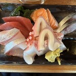 まるしん - 
