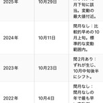 割烹 一の矢 - 旧暦の9月9日は新暦10月の間を彷徨う。