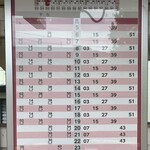 海鮮食堂 じゃこや - 時刻表