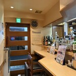 燻製居酒屋ひがし - 