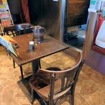 札幌スープカリー アナンダ - 