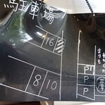 お好み焼 三幸 - 駐車場のご案内