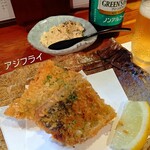 すぎ乃 新大宮店 - 