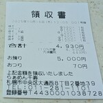 らぁめん 千寿 - 