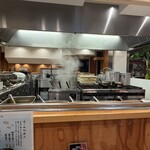 人類みな麺類 - 