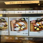 越前寿司処 丸松 - ランチメニュー