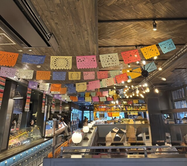 FARMER'S KITCHEN THE gram  photo 4