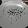 マグロマート