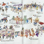 どぜう・四季料理 やぶや - 島田大祭は神様が大井神社から御仮屋の元の鎮座地に渡御するお里帰りのお祭りです。それを大奴や大鳥毛の大名行列や鹿島踊り、5台の屋台などが賑やかに彩ります。