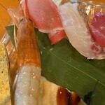 いちば鮨 - 本マグロ、良い意味で脂を食べている感じ(*´艸`)