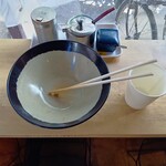 まるすそば・うどん立ち食いセンター - 