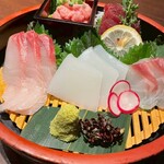 佐渡島へ渡れ 上野店 - 