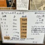 かも料理　まりも本店 - 