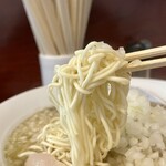 楽観 - 麺リフト