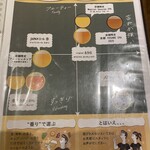 スプリングバレーブルワリー 京都 - 