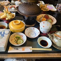 しゃぶしゃぶ・日本料理 木曽路 碑文谷店 - 