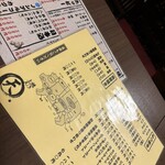 焼きとん 丸天 長岡店 - 