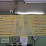 Matsumoto Shave Ice - 