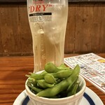 総本家備長扇屋 - 