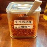 こいけのいえけい - 