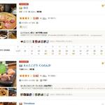 静音 - 食べログランキング