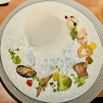 アクアリウムイタリアン心斎橋ライム - 