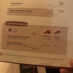 Trattoria dall'Oste - 