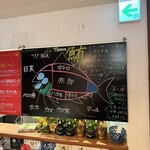 北新地マグシェ - 