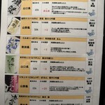 北新地マグシェ - 