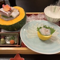 料亭 天王殿 - 